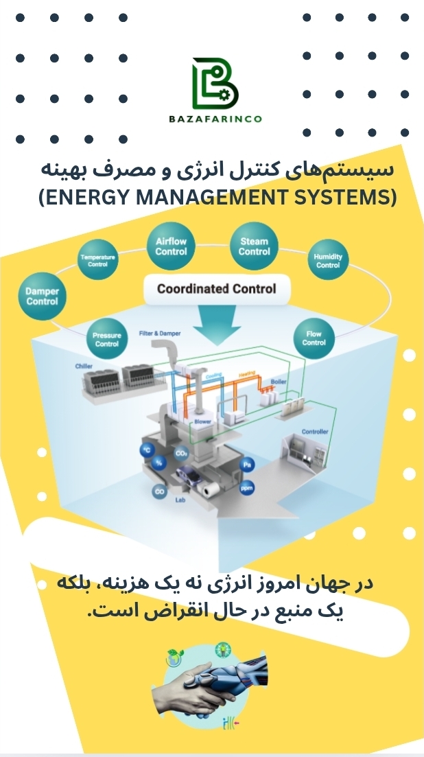 سیستم‌های کنترل انرژی و مصرف بهینه