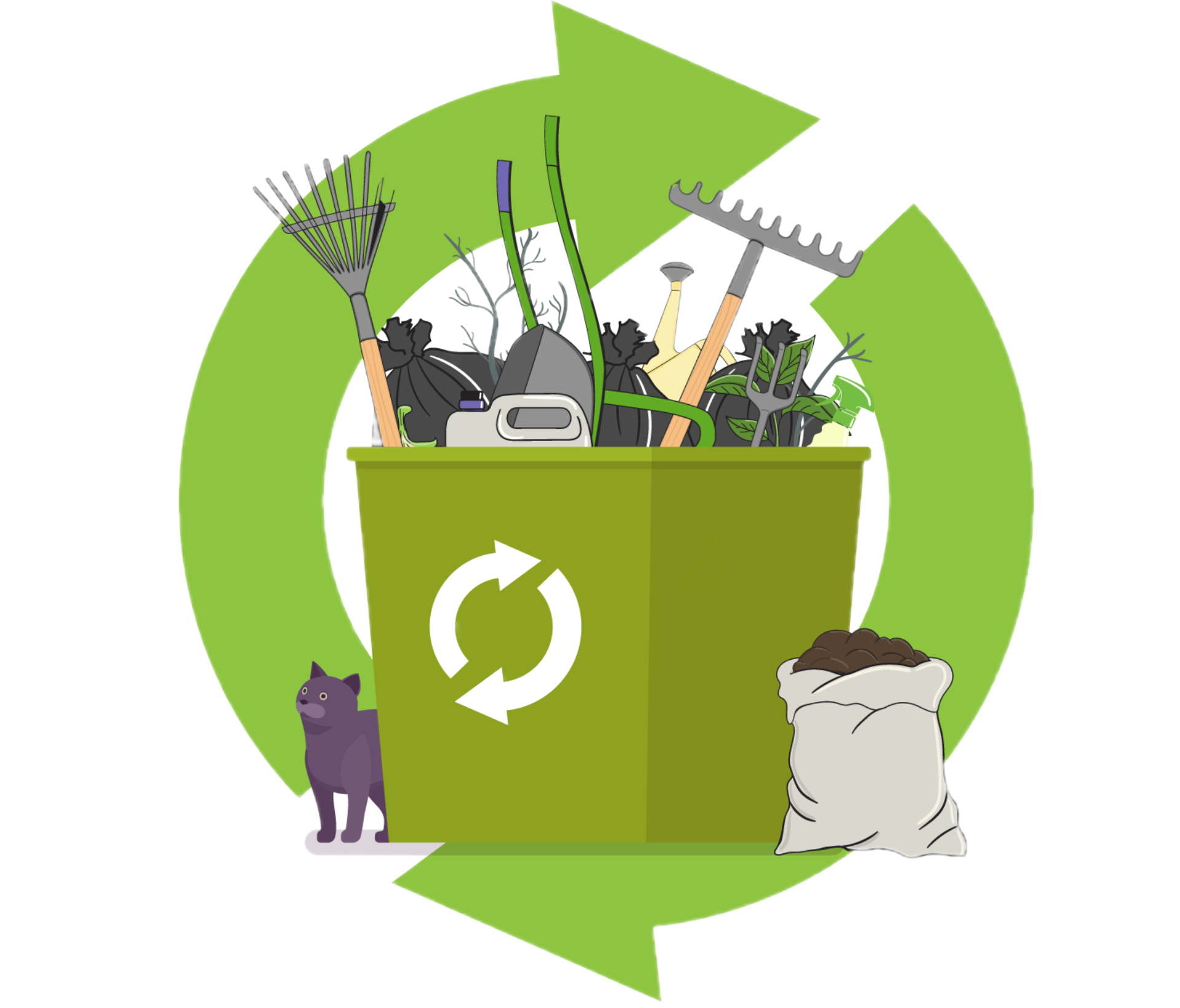 ضایعات زنده بار دوره ای