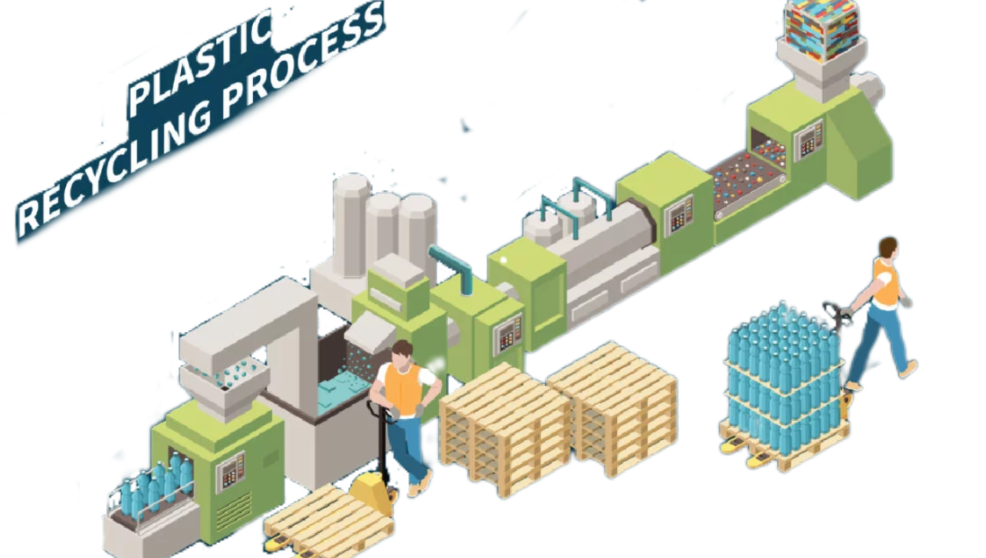 مشاوره تولید مواد و محصولات بازیافتی پلیمری